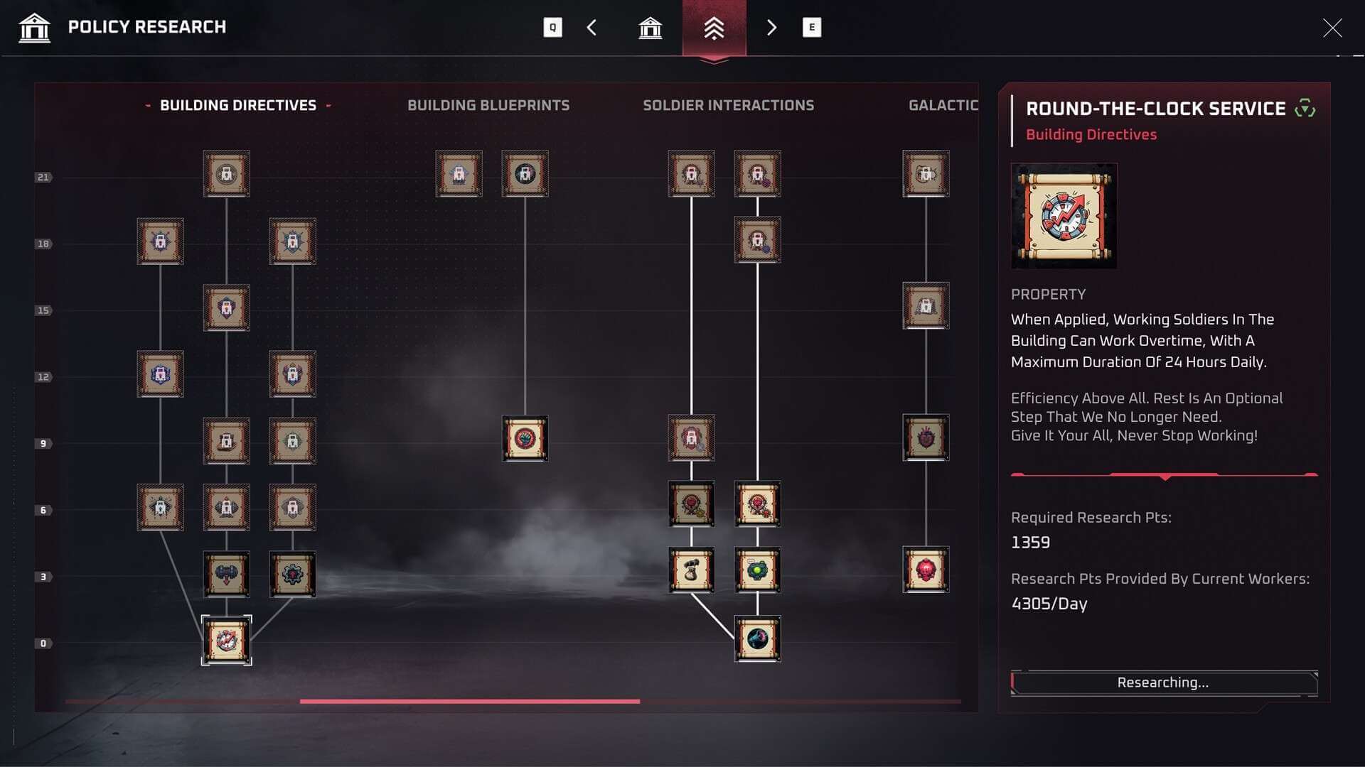 Pax Autocratica кряк для ПК